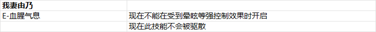2025年5月22日版本公告3图.png