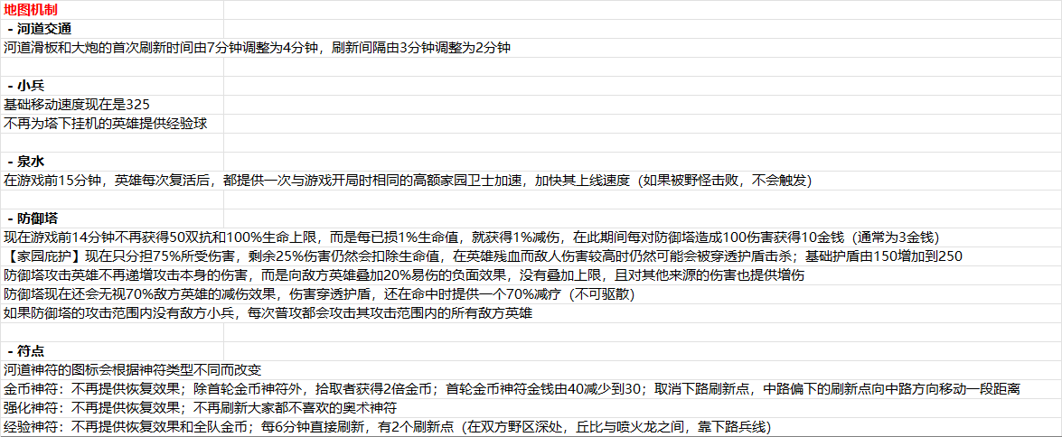 2025年2月26日版本公告9图.png