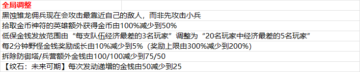 2025年4月29日版本公告4图.png