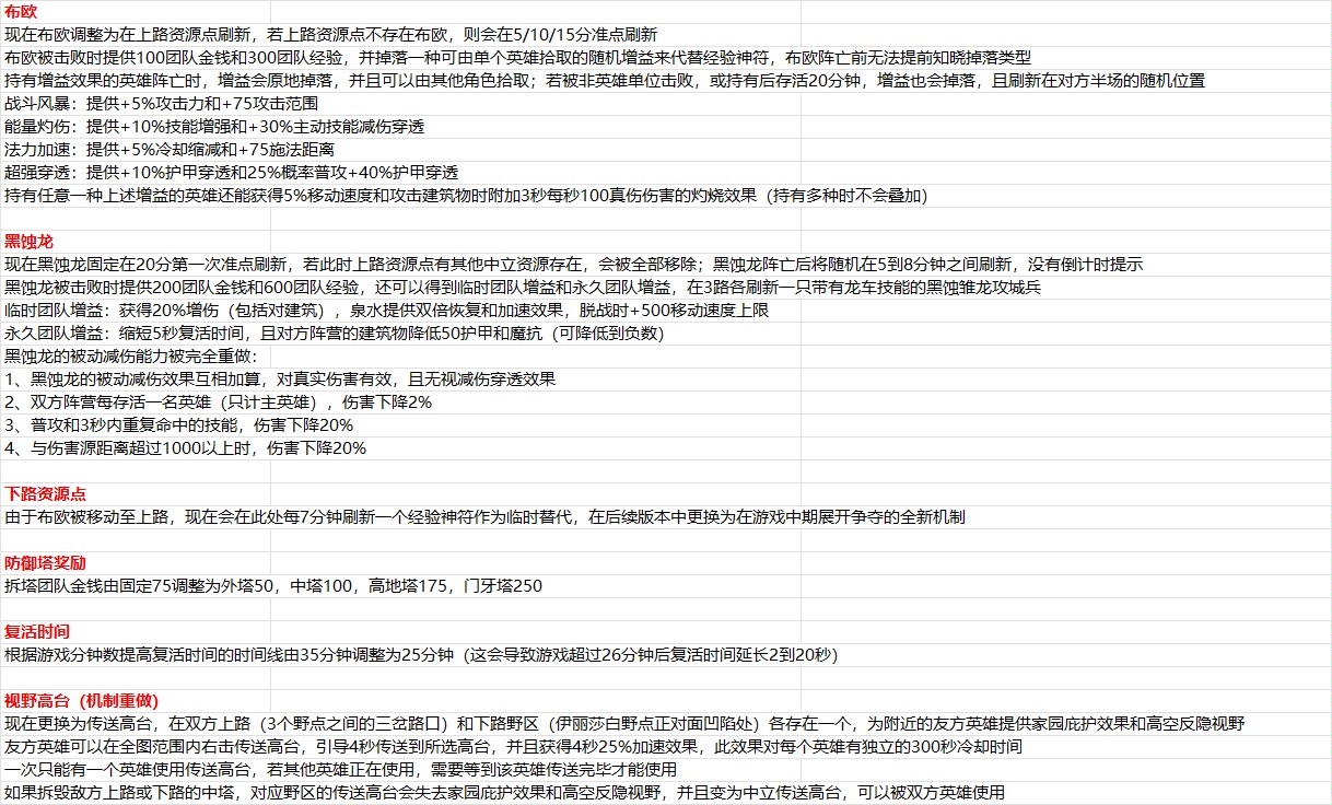 2025年5月28日版本公告1图.png