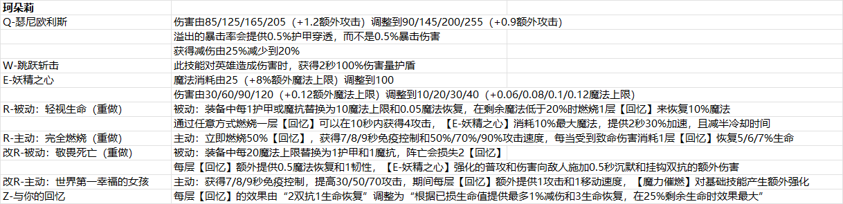 2025年5月14日版本公告2图.png