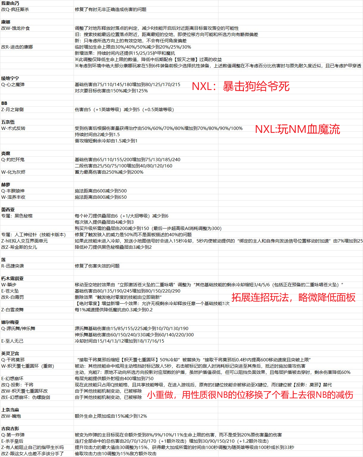 2025年4月10日版本公告1图.png
