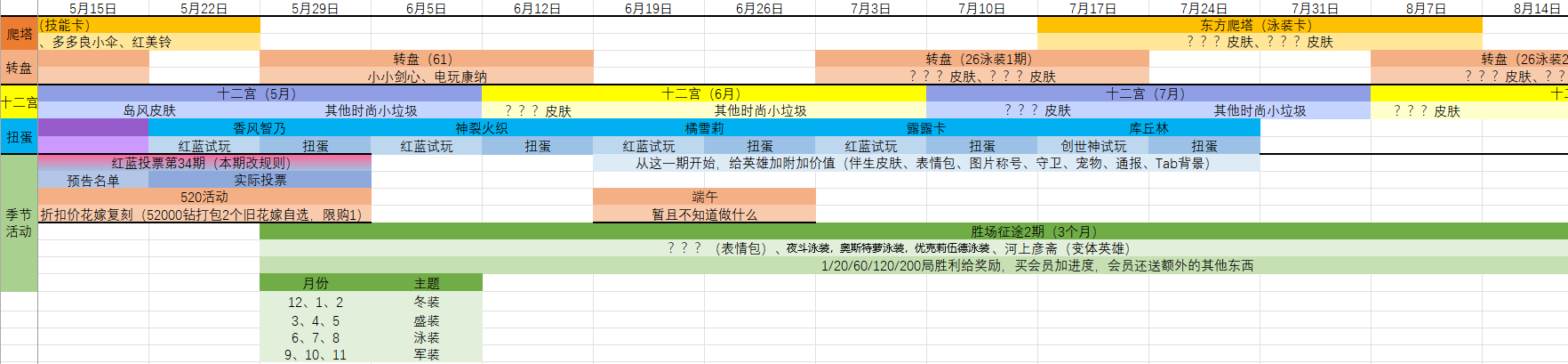 2026六月鸟瞰月.png