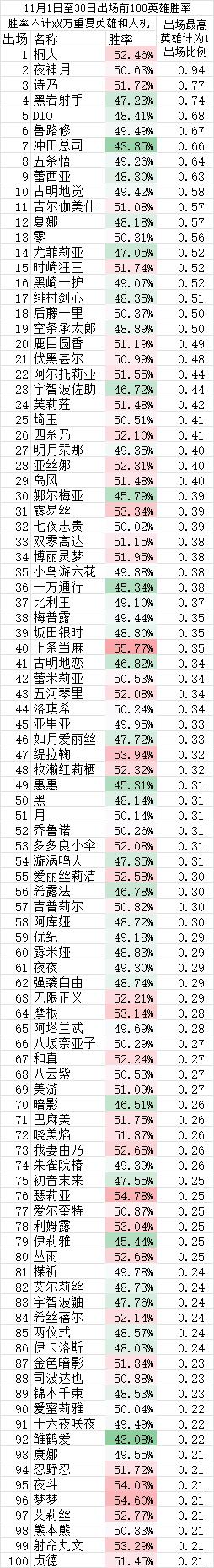 2024年12月6日版本公告6图.png