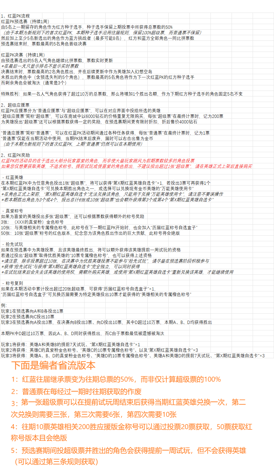 2025年新红蓝规则公告1图.png