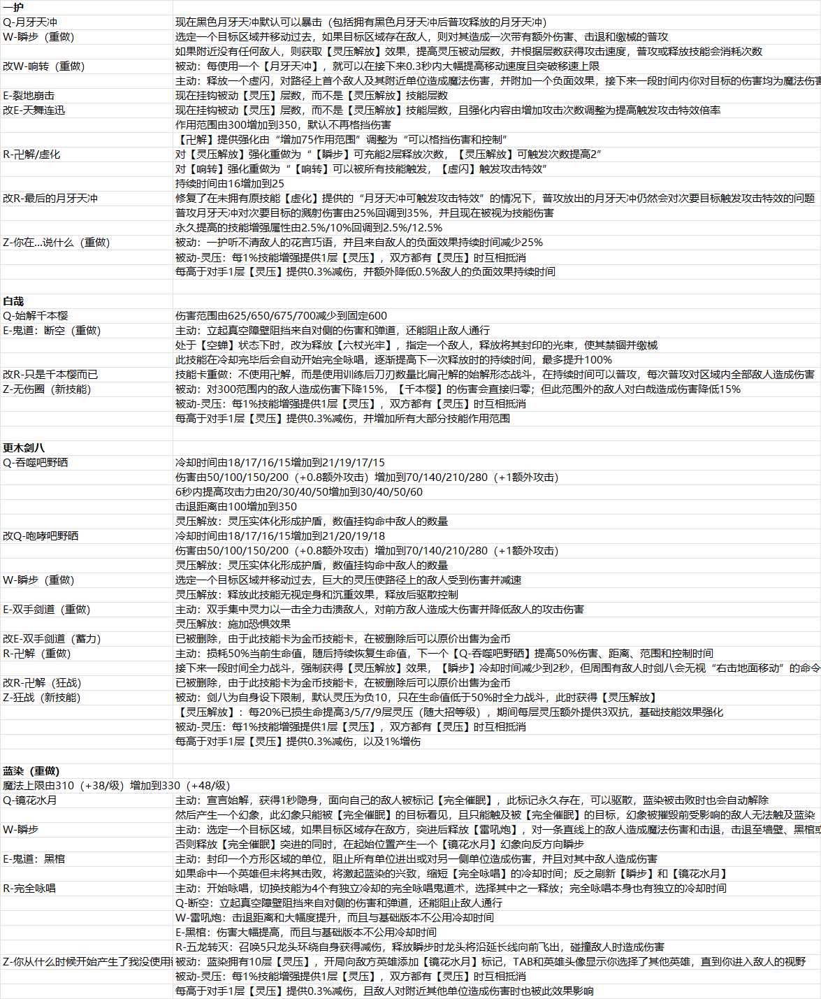 2025年2月26日版本公告8图.png