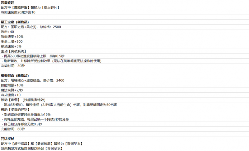 文件:2025年3月26日版本公告2图.png