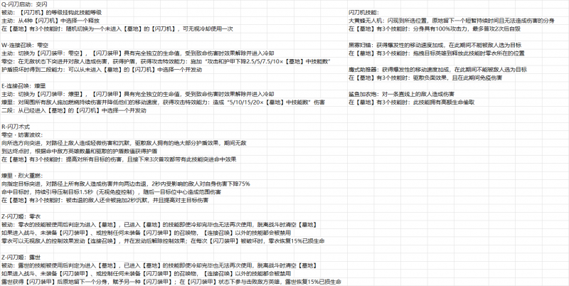 文件:2025年5月7日新角色图.png