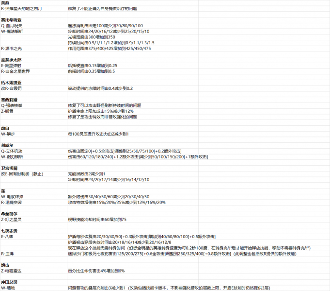 文件:2025年7月3日1.png