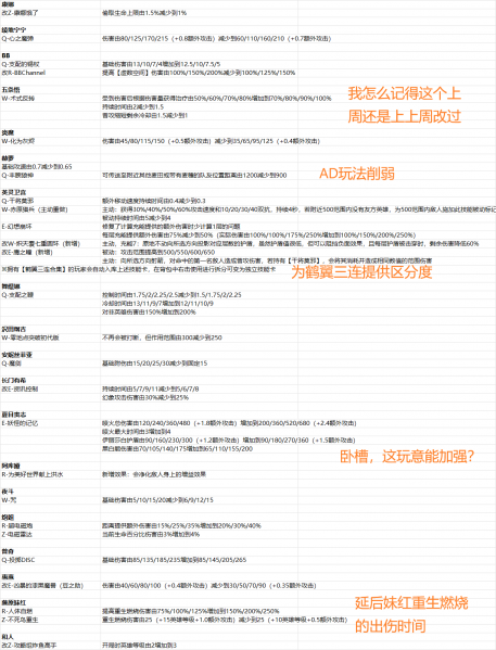 文件:2025年4月17日版本公告2图.png