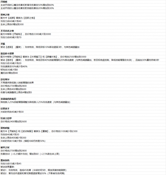 文件:2025年6月13日1.png