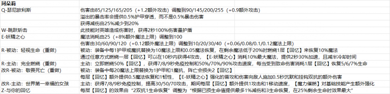 文件:2025年5月14日版本公告2图.png