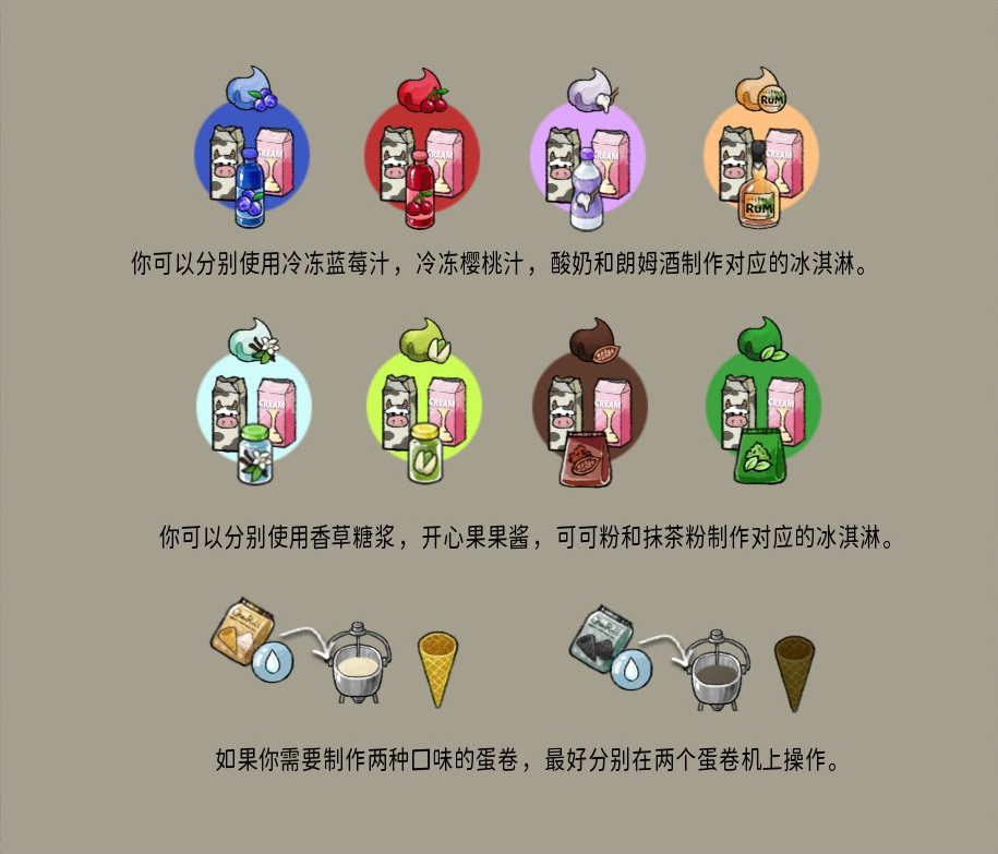 BUT 说明101 zh.png