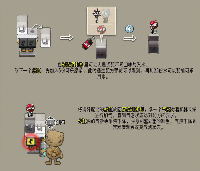 文件:BUT 说明60 zh.png