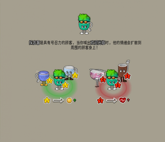 文件:BUT 顾客4 zh.png