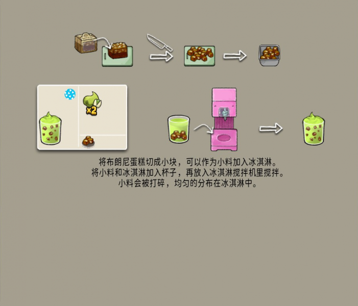 文件:BUT 说明96 zh.png