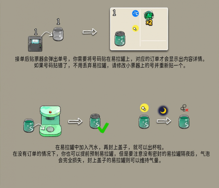 文件:BUT 说明70 zh.png