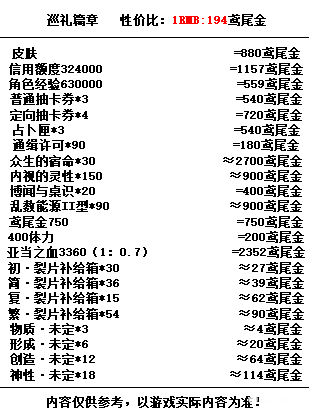 萌新入坑全方位攻略33.png