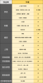 2020年11月19日 (四) 17:53版本的缩略图