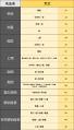 2020年11月19日 (四) 17:53版本的缩略图