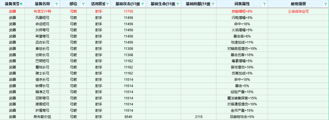 武器-弓.png