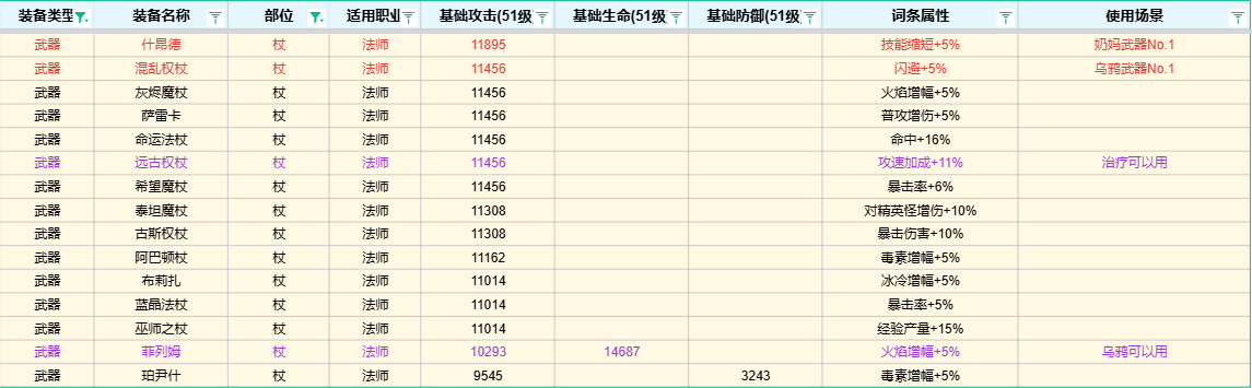 武器-杖.png