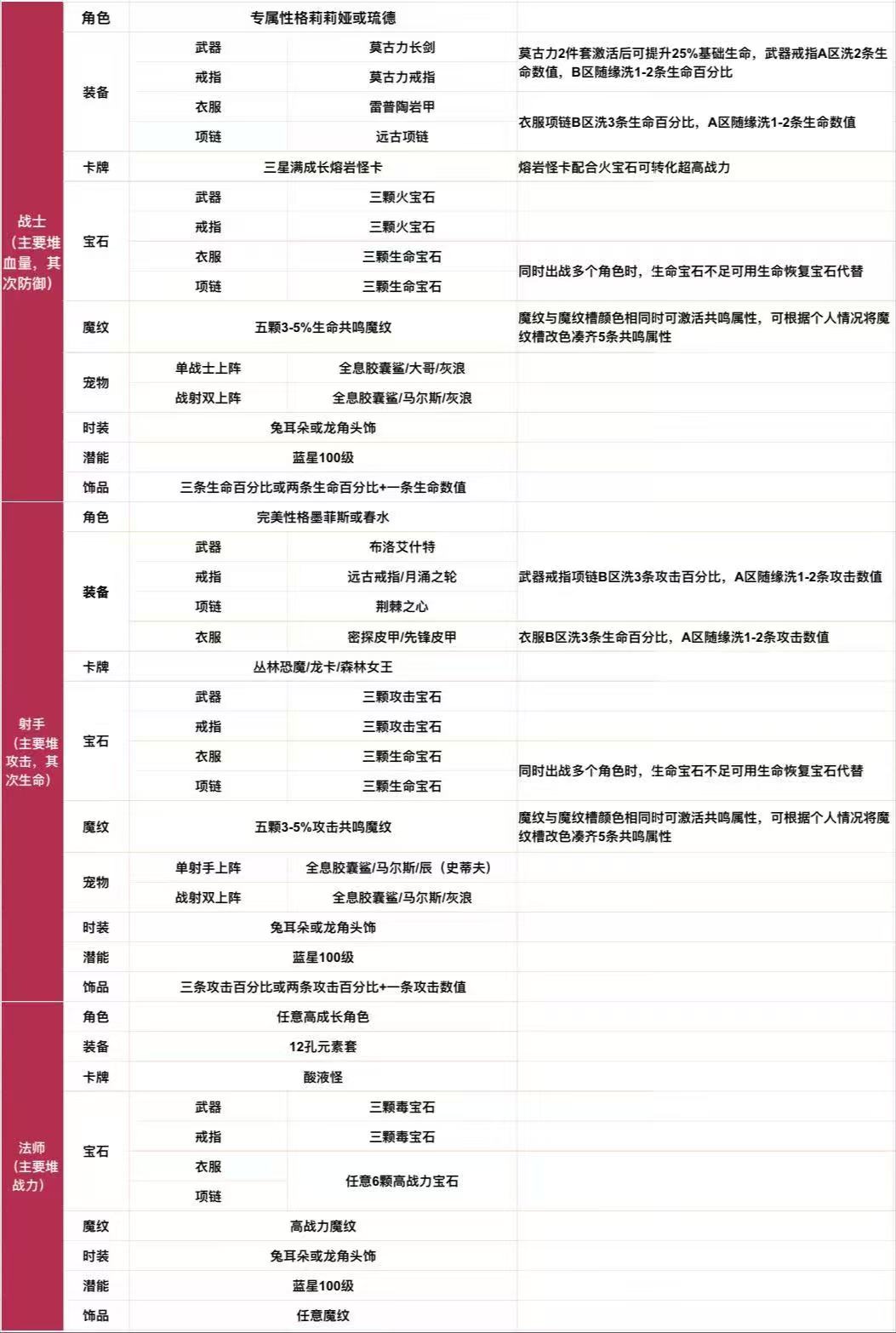 公会战1.JPG