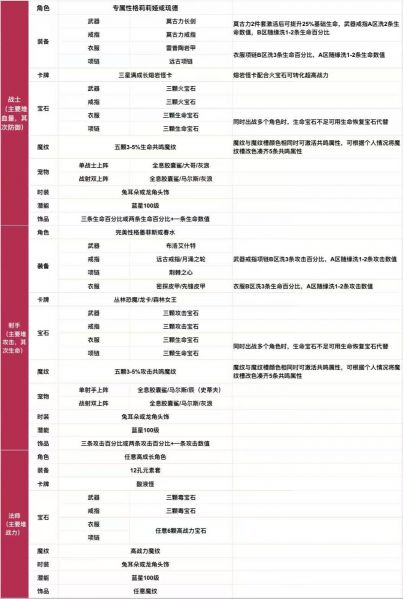 文件:公会战1.JPG