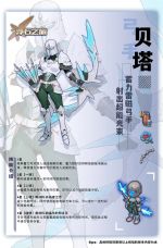 Sp2 贝塔.jpg
