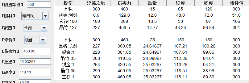 剑 长剑 550锻 1重铸 赤日铁 460 25 118 89 极好下限韧.png