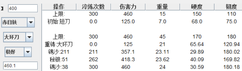 （400锻造之术-300淬炼-赤日铁）.png