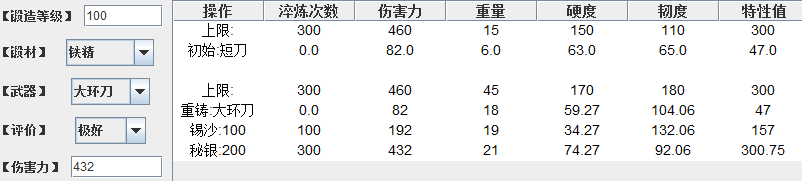 刀 大环刀 100锻 1重铸 铁精 432 21 74 92 极好下限韧.png