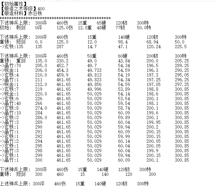 剑 短剑 400锻 3重铸 赤日铁 460 15 140 120 极好上限.png