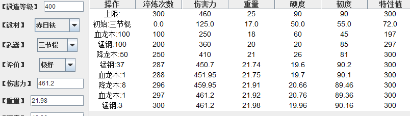 棍 三节棍 400锻 0重铸 赤日铁 461 21.98 19 90 极好下限韧.png