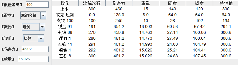 剑 短剑 400锻 0重铸 寒铜金精 460 15 24 107 极好下限韧.png