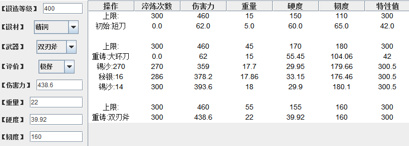 400锻精铜加速双刃斧.png