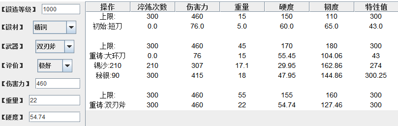 1000锻精铜加速双刃斧.png