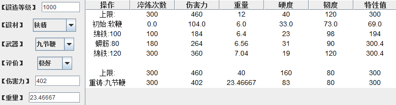 鞭 九节鞭 1000锻 1重铸 铁精 402 23.47 23 80 极好上限.png