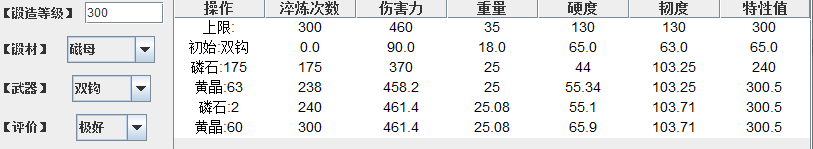 双持 双钩 300锻 0重铸 磁母 461 25 65 103 极好上限.png