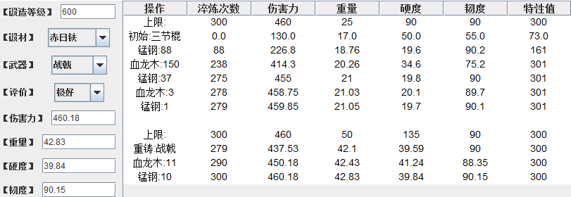 棍 战戟 600锻 1重铸 赤日铁 460 42.8 39 90 极好下限韧.png