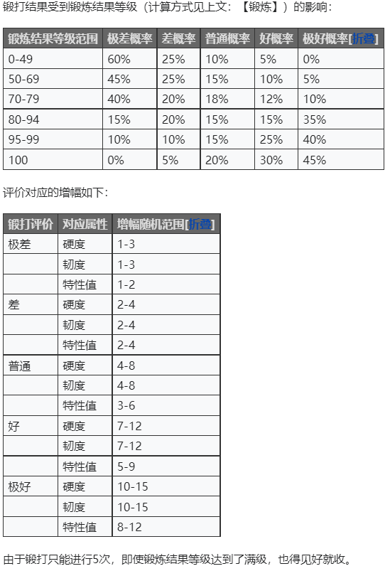 神兵攻略用图5.png