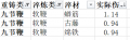 2023年4月4日 (二) 22:32版本的缩略图