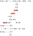 2021年5月5日 (三) 21:25版本的缩略图