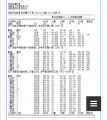 2021年4月30日 (五) 20:59版本的缩略图