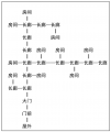 2021年5月20日 (四) 20:53版本的缩略图