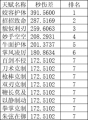 2021年5月2日 (日) 10:01版本的缩略图