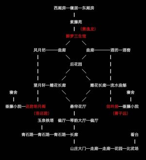 落月山庄地图.jpg