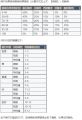 2022年10月14日 (五) 16:34版本的缩略图