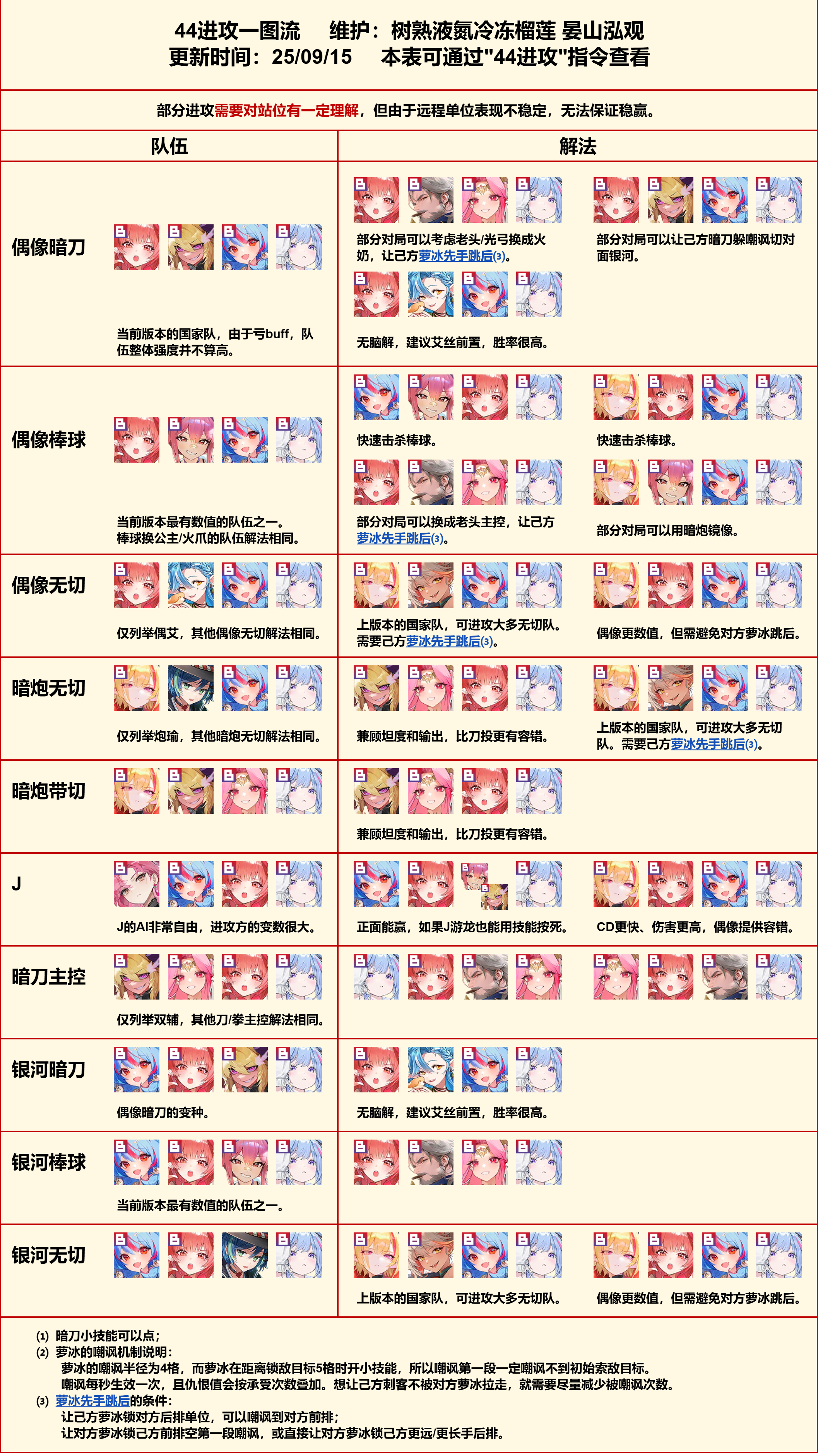 【坎公骑冠剑】44一图流img1.jpg