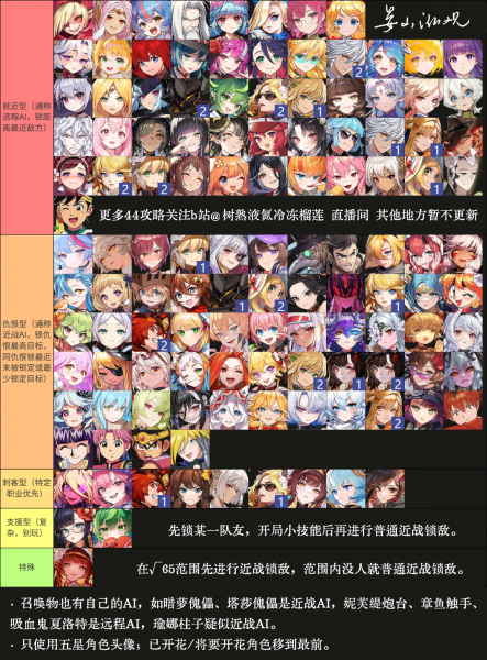 文件:Ai.png